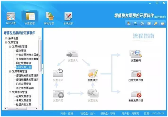 正保會計網(wǎng)校