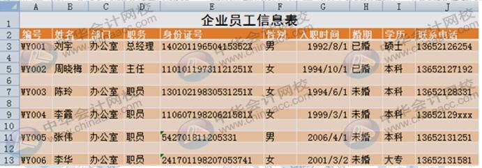 財(cái)務(wù)必備的excel使用技巧，讓你事半功倍！