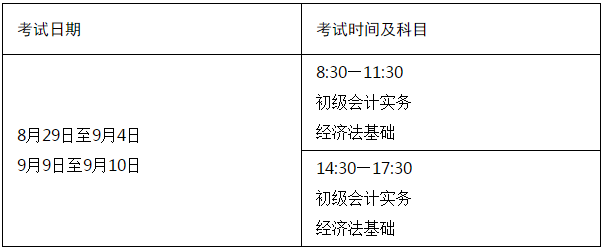 西藏2020年高級會(huì)計(jì)師考試時(shí)間及時(shí)長不變