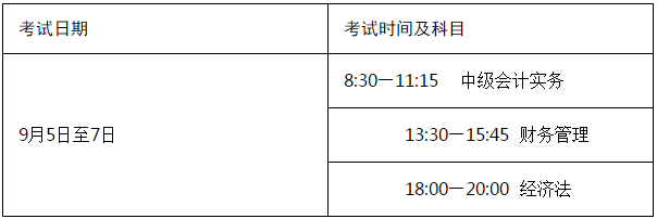 西藏2020年高級會(huì)計(jì)師考試時(shí)間及時(shí)長不變