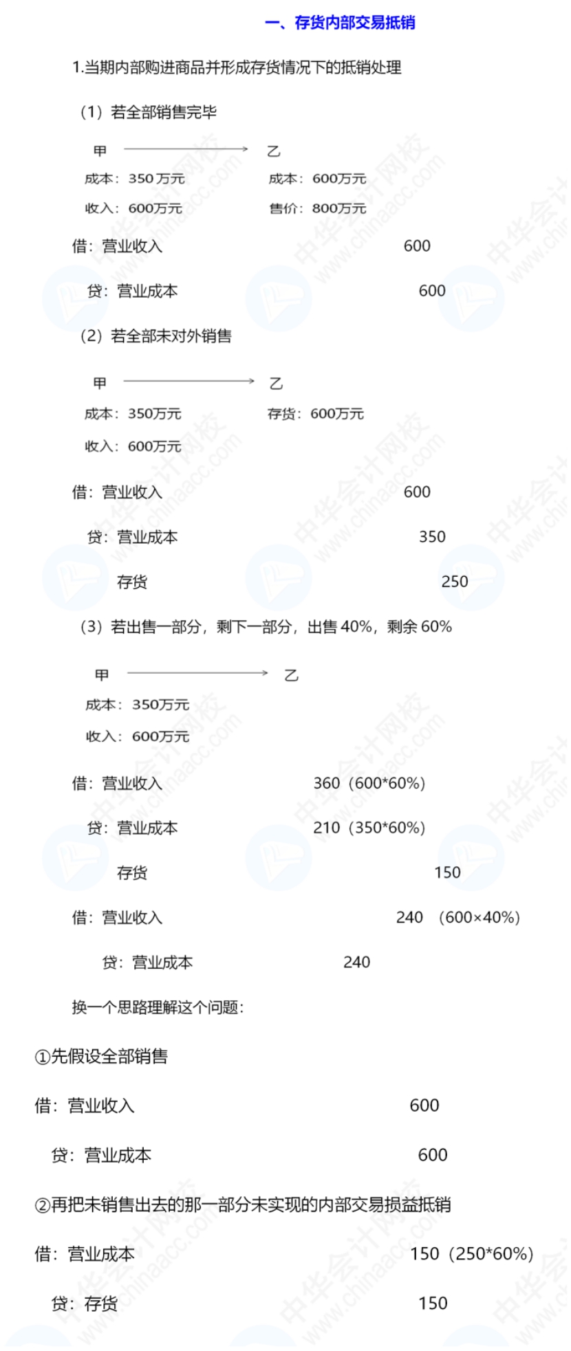 《中級會計實務》合并報表還是有些不懂，怎么辦呢？