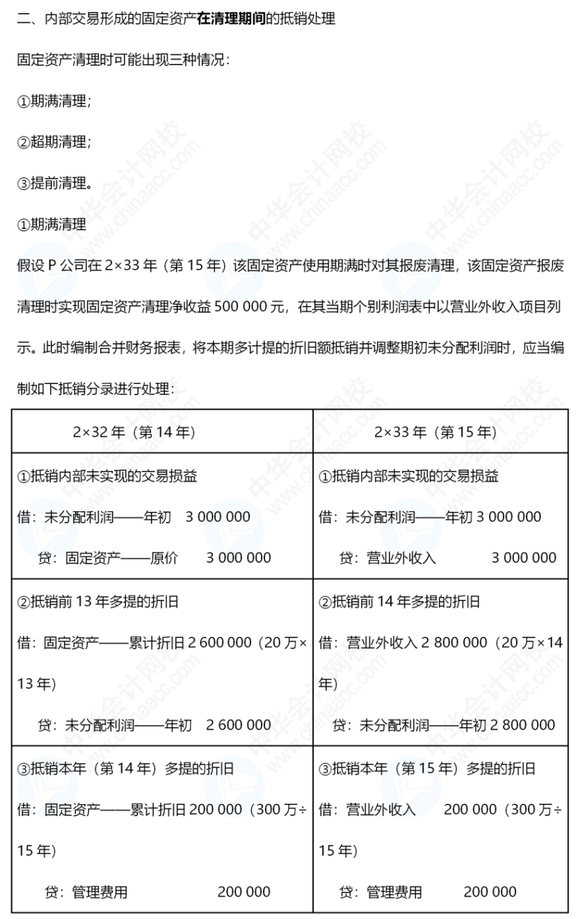 《中級會計實務》合并報表還是有些不懂，怎么辦呢？