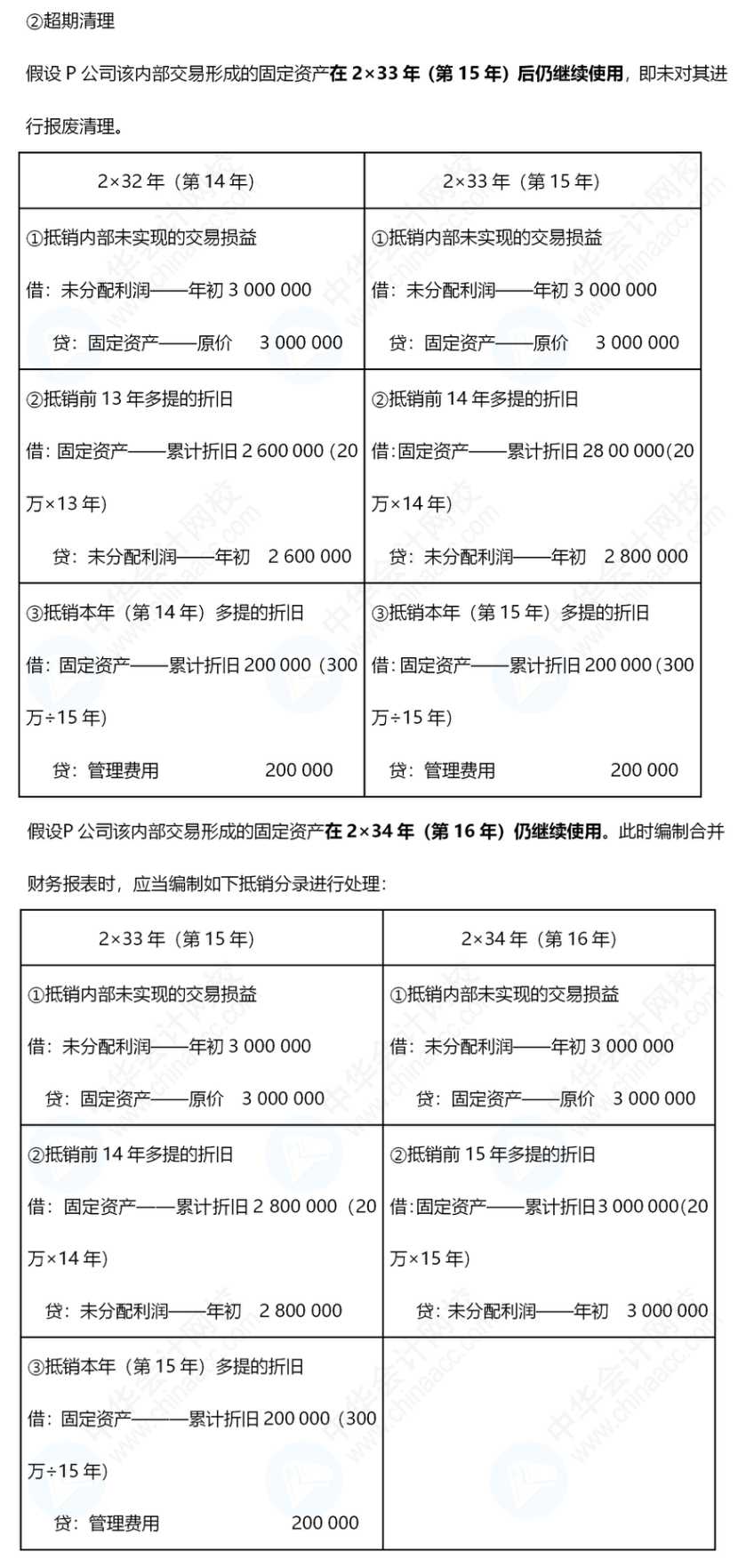 《中級會計實務》合并報表還是有些不懂，怎么辦呢？