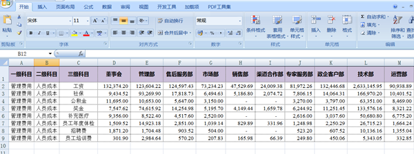 正保會計網(wǎng)校