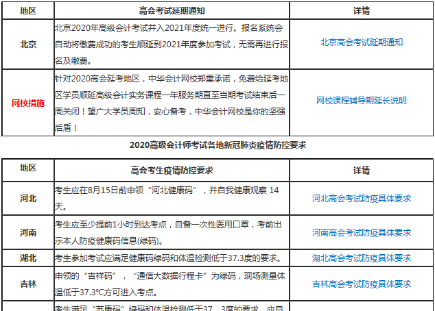 高級會(huì)計(jì)師考前 你需要了解兩項(xiàng)重大事項(xiàng)！