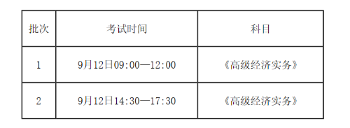 福建高級經(jīng)濟(jì)師報(bào)名簡章