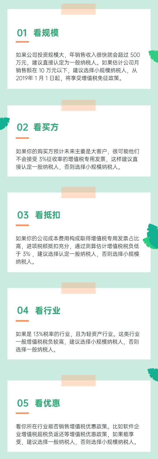 注冊(cè)公司是選擇一般納稅人還是小規(guī)模納稅人？