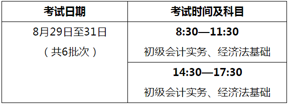 海南2020年高級(jí)會(huì)計(jì)師考試準(zhǔn)考證打印通知（附防疫要求）