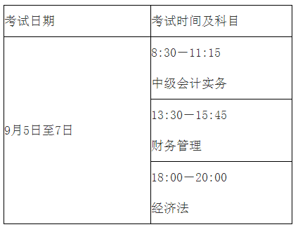 河北廊坊2020年高級會計師考試安排及考生防疫要求