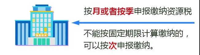 資源稅法9月開始施行！湖北咋收？一圖帶您了解！