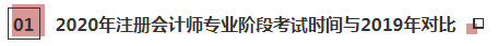 2020年這些注會(huì)專業(yè)階段考試提前 有你報(bào)考的城市嗎？