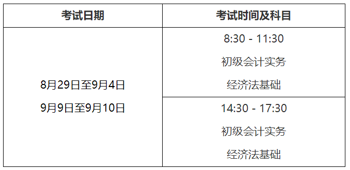 云南昆明2020年中級(jí)會(huì)計(jì)資格考試溫馨提示