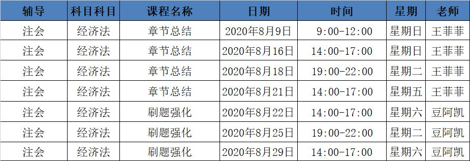 2020年注會C位沖刺密卷班《經(jīng)濟法》課表