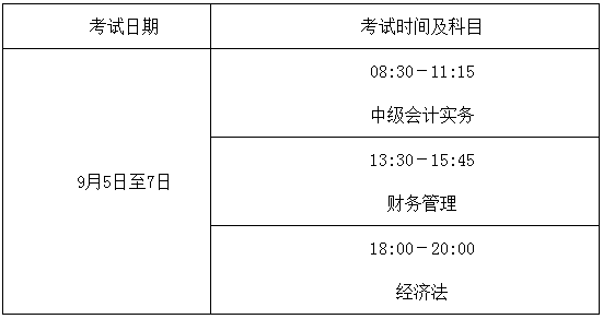 德宏州2020年高級(jí)會(huì)計(jì)師考試準(zhǔn)考證打印時(shí)間通知