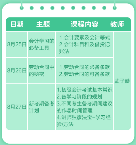 2021年初級(jí)入門寶典 3天帶你初級(jí)入門 輕松備考