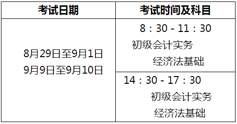 河南三門峽2020年高級會計(jì)師考試及準(zhǔn)考證打印時(shí)間通知