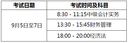 河南三門峽2020年高級會計(jì)師考試及準(zhǔn)考證打印時(shí)間通知