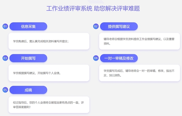 萬萬沒想到：高會考試沒問題 結(jié)果評審沒過？