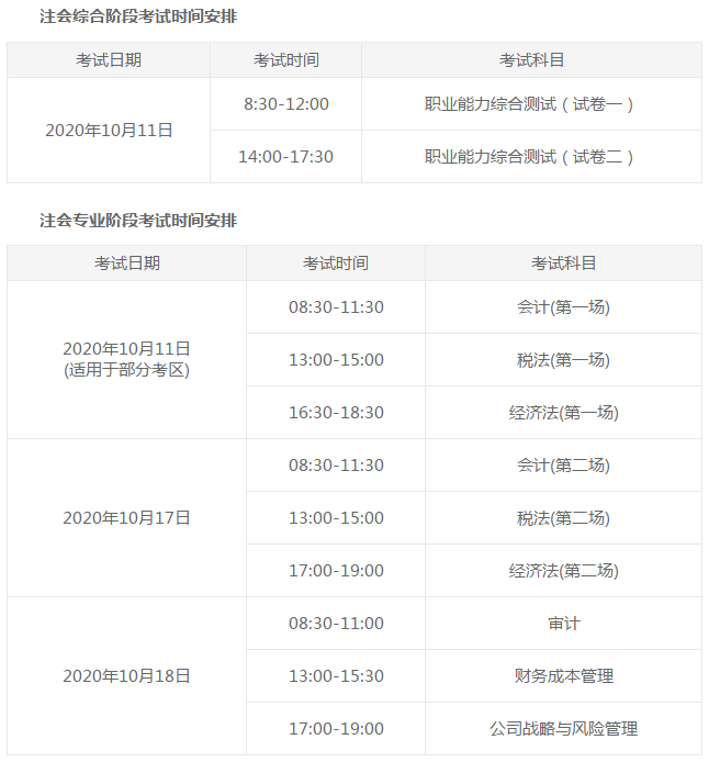 福建福州2020年注冊(cè)會(huì)計(jì)師考試科目及時(shí)間定了！