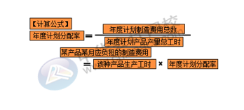 正保會計網(wǎng)校