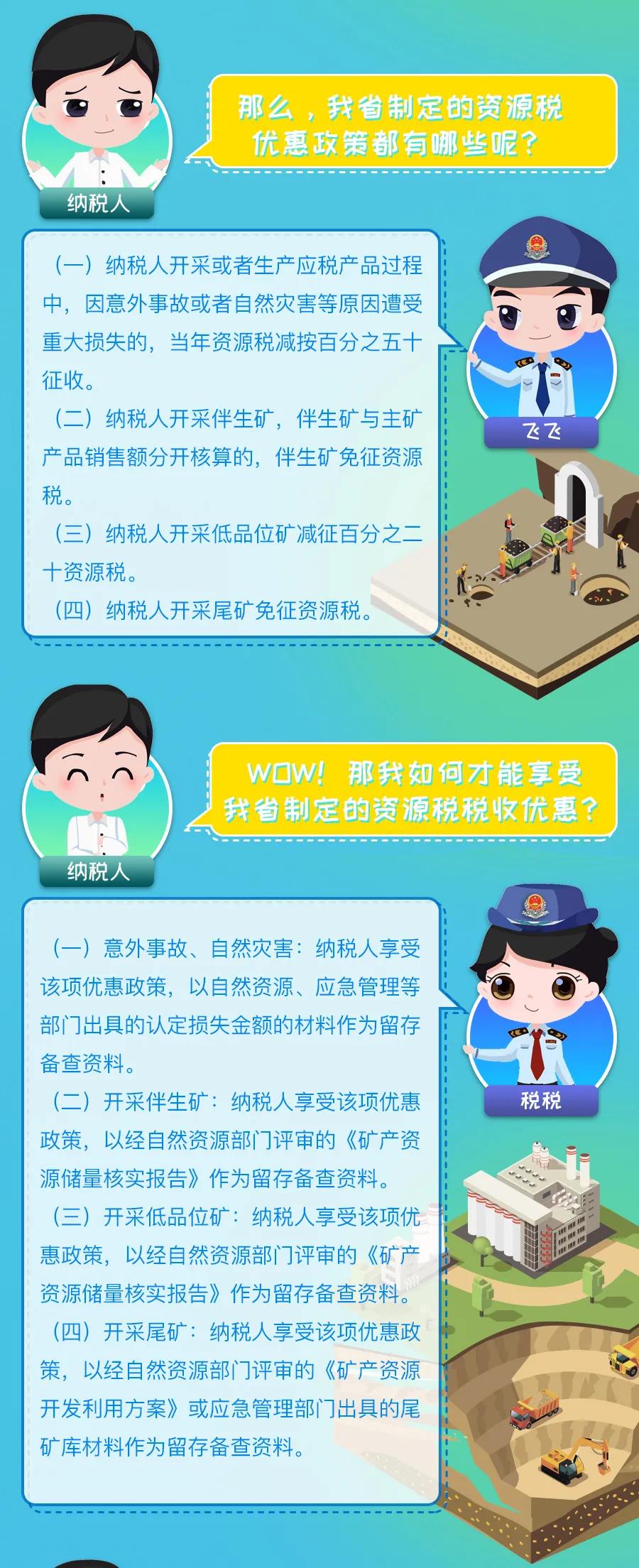 9月1日實(shí)施的資源稅最新政策，你了解多少？