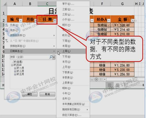 簡單玩轉Excel排序、篩選、分類匯總與數據透視表功能！