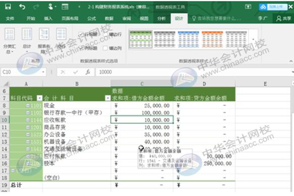 Excel實(shí)操技能：用Eexcel編制試算平衡表！