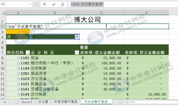 Excel實(shí)操技能：用Eexcel編制試算平衡表！