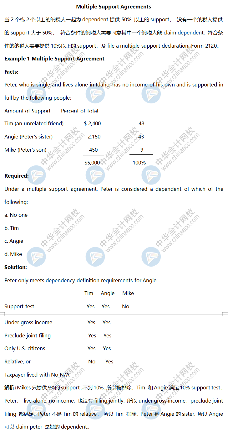 AICPA高頻考點(diǎn)：Multiple Support Agreements