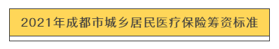 速轉(zhuǎn)！成都市2021年城鄉(xiāng)居民基本醫(yī)療保險繳費標準出爐