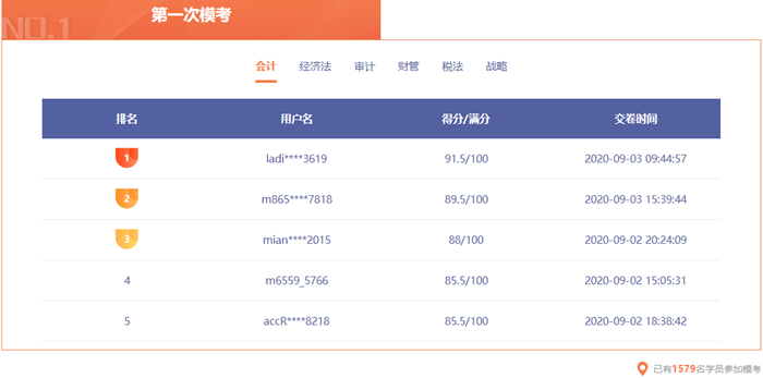 注會(huì)?？寂琶迅拢∧阍诘趲孜?？