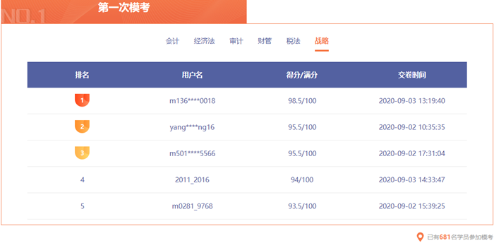 注會(huì)模考排名已更新！你在第幾位？