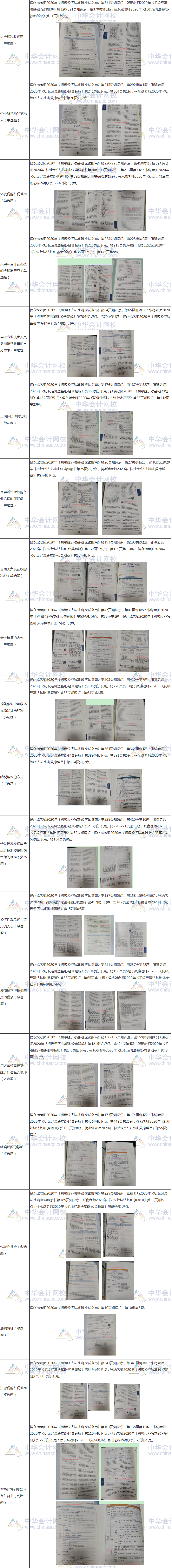 2020年初級會計職稱【輔導書覆蓋率點評】-經濟法基礎