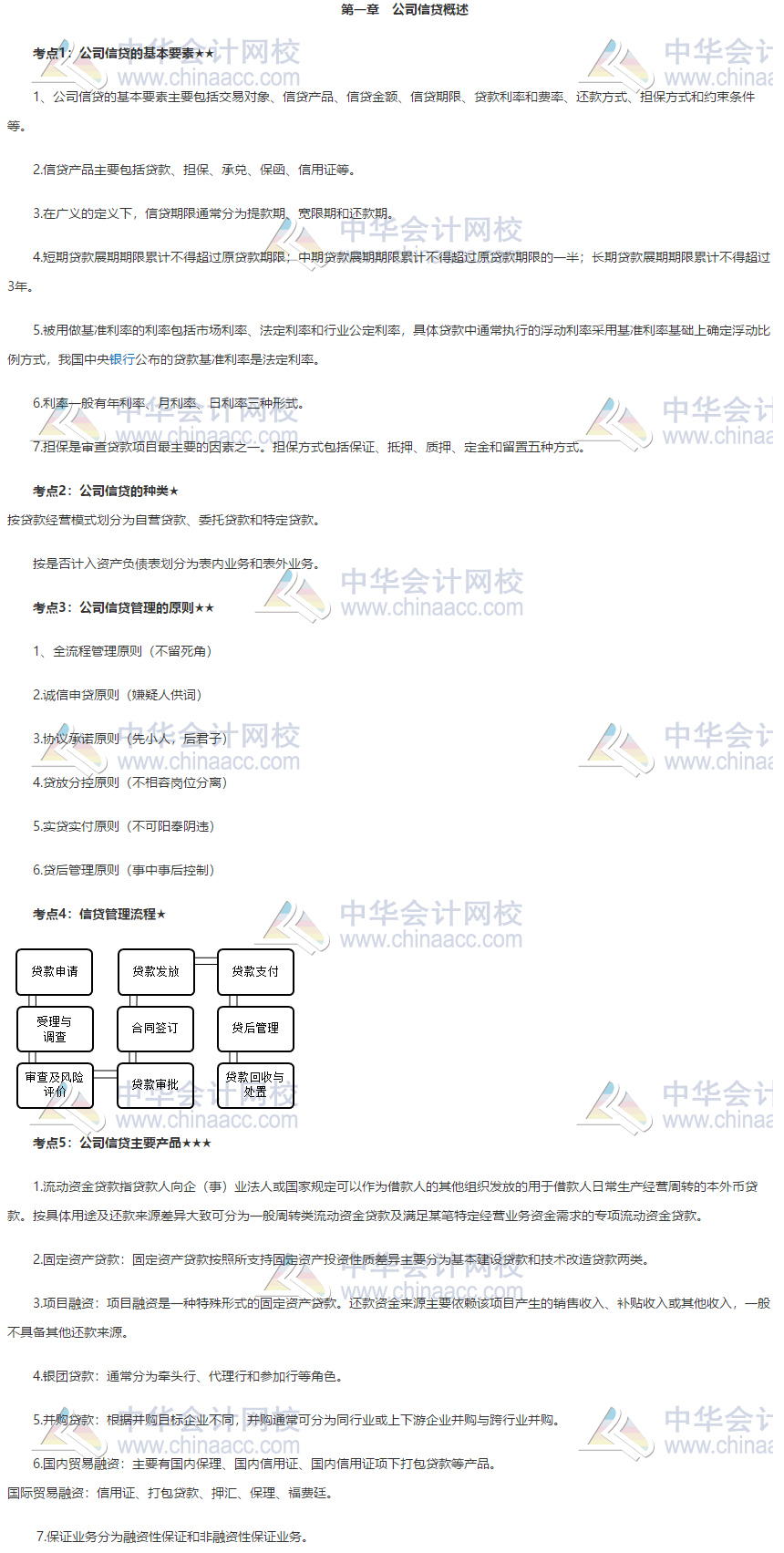 銀行中級(jí)《公司信貸》第一章高頻考點(diǎn) 火速轉(zhuǎn)存！