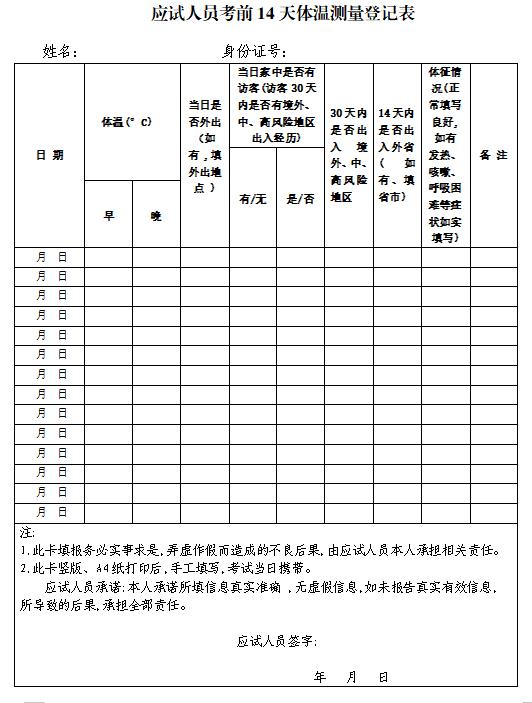 沈陽市2020年高級(jí)經(jīng)濟(jì)師機(jī)考疫情防控注意事項(xiàng)