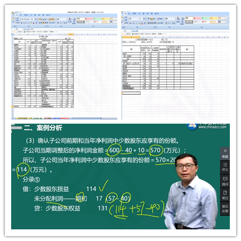 合并報表太復(fù)雜？學(xué)會五步輕松合并報表！