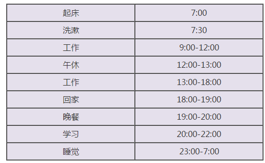 想2021年考下中級(jí)會(huì)計(jì)職稱：現(xiàn)在開始備考是不是太早了？！