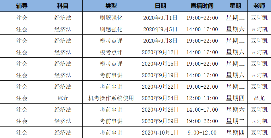 2020注會《經(jīng)濟法》C位奪冠課表來了！