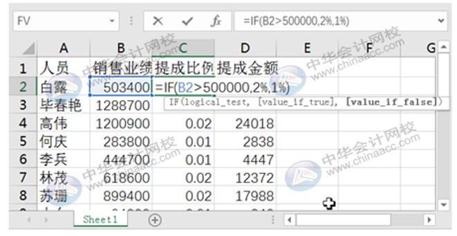 如何利用Excel編制日記賬？