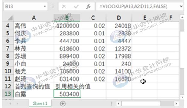 如何利用Excel編制日記賬？