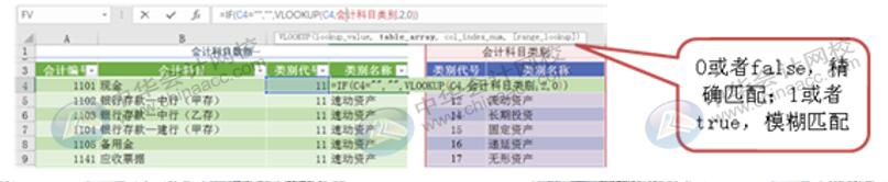 如何利用Excel編制日記賬？