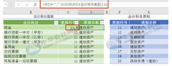 如何利用Excel編制日記賬？