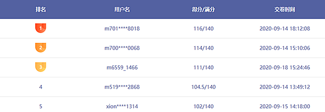 涉稅法律喊你來(lái)battle！稅務(wù)師考生快接下這個(gè)戰(zhàn)書！