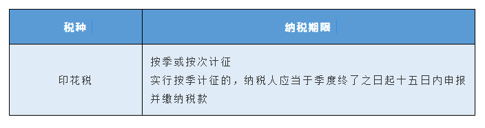 稅種綜合申報(bào)10月1日施行，一起來劃重點(diǎn)！