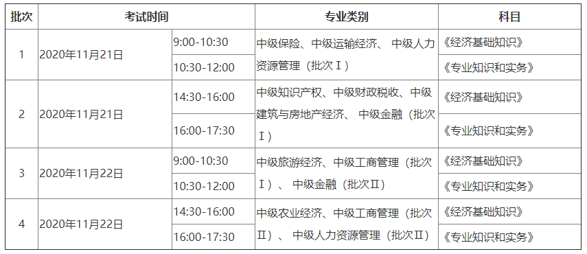 2020中級經(jīng)濟(jì)師考試時間安排