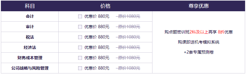 【緊急通知】注會(huì)點(diǎn)題密訓(xùn)班10月1日將恢復(fù)原價(jià)！快搶>