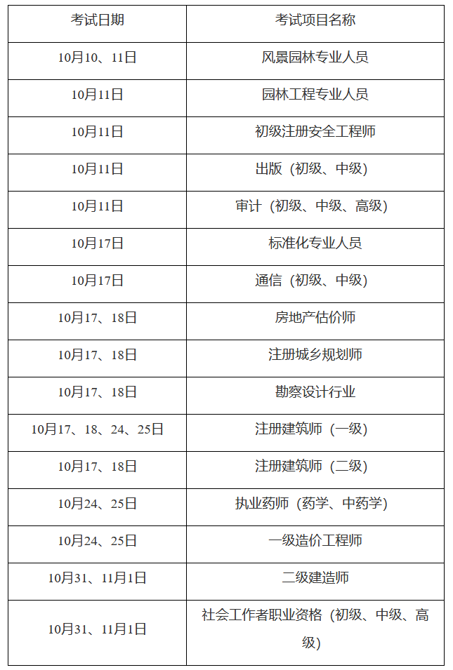 重慶市2020年10月份專業(yè)技術(shù)資格考試安排