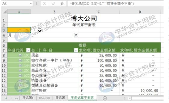 如何用Excel編制試算平衡表？操作方法送給你！