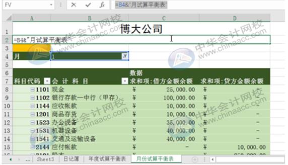 如何用Excel編制試算平衡表？操作方法送給你！