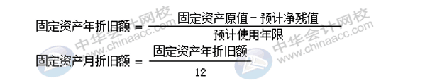 固定資產(chǎn)折舊方法有哪些？各折舊方法算出的結(jié)果相同嗎？